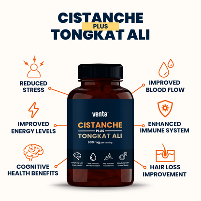 Cistanche plus Tongkat Ali Complex - Testo & Blood flow