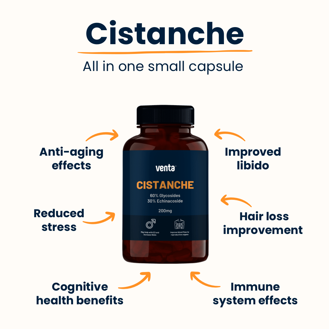 Cistanche Tubulosa - Anti-ageing, fertility, Increased Blood Flow - Venta